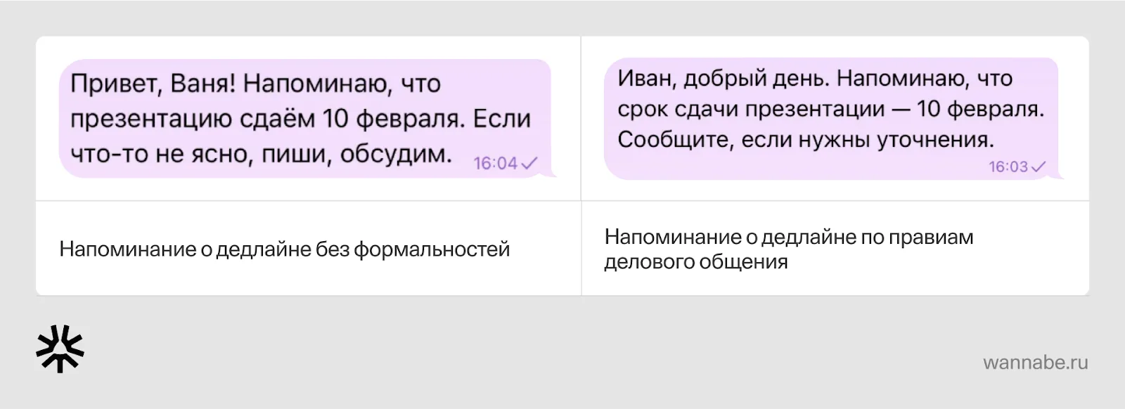 Два сообщения в мессенджере: напоминание о дедлайне без формальностей и по правилам делового общения