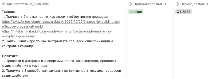 Фрагмент плана развития: как работать над навыком — теория, практика, приоритет и период развития