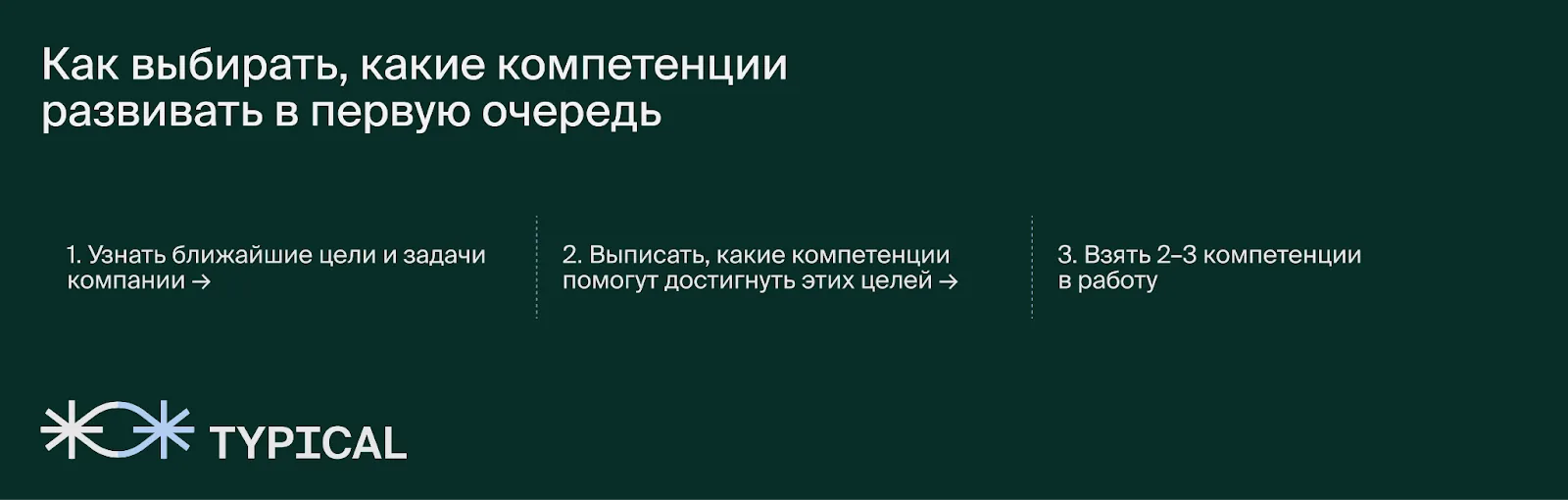Три шага выбора компетенций: узнать цели компании, выписать нужные компетенции, взять две-три в работу