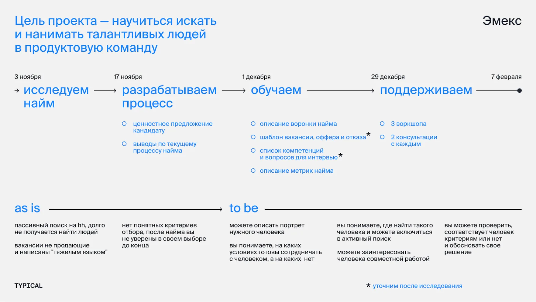 Схема проекта для «Эмекс»: этапы работы по найму и сравнение «как есть» с «как должно быть»
